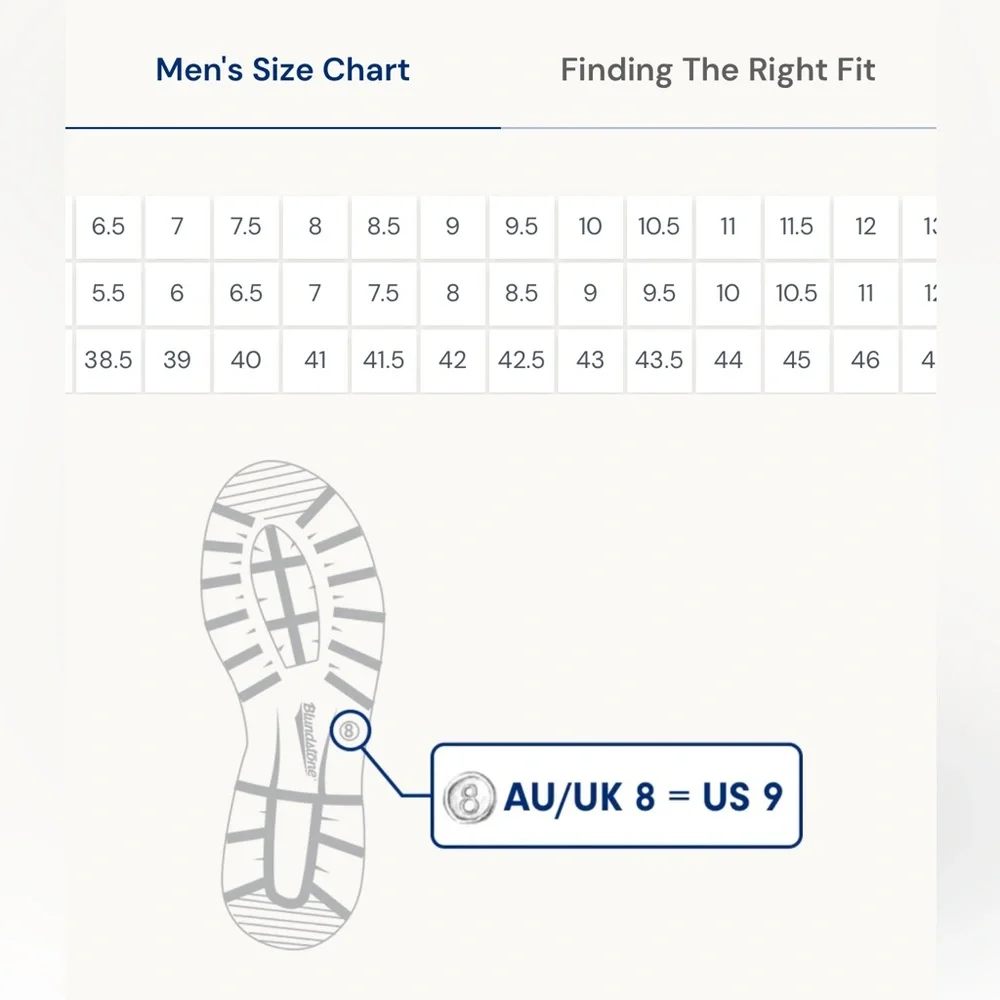 Blundstone Men's Rustic Black Chelsea Classic Boots - Picture 16 of 16